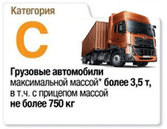 Категория б омск. Категория b\d1 - это грузовик. Работа в Екатеринбурге, водителем категории цэ - е..